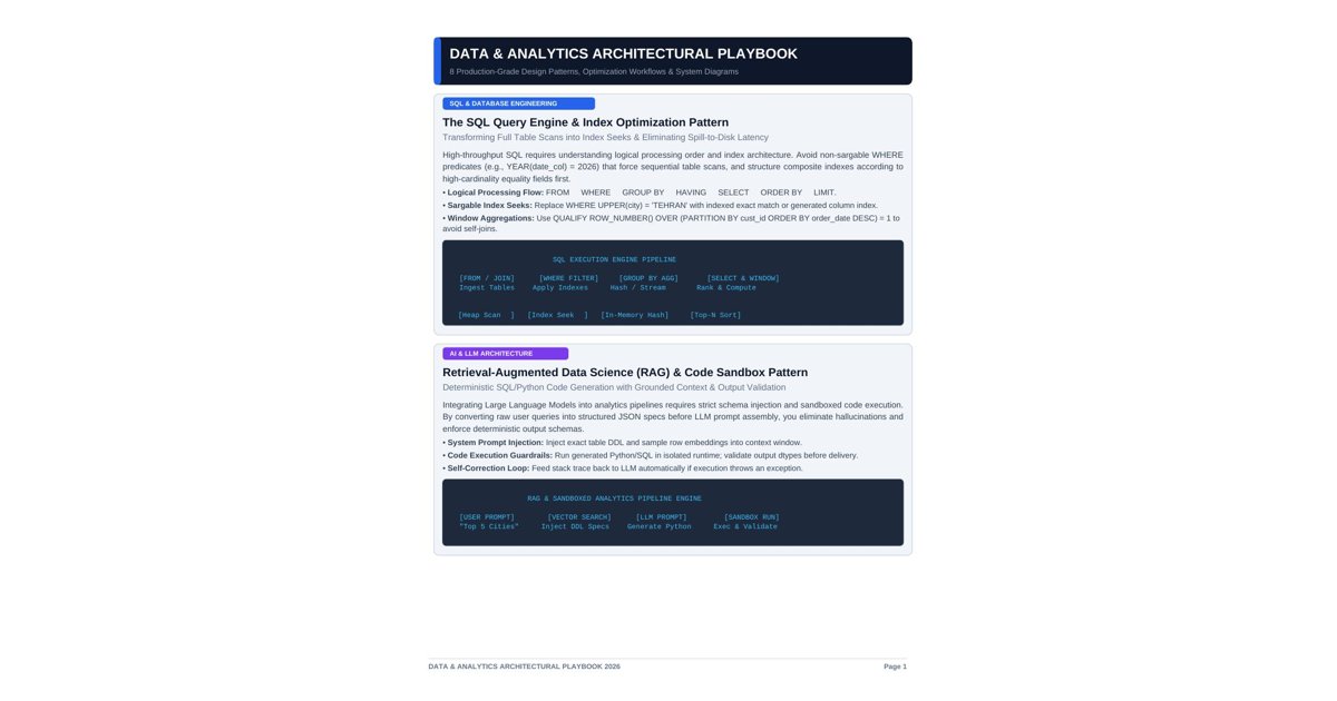 Data & Analytics Architectural Playbook original guide cover