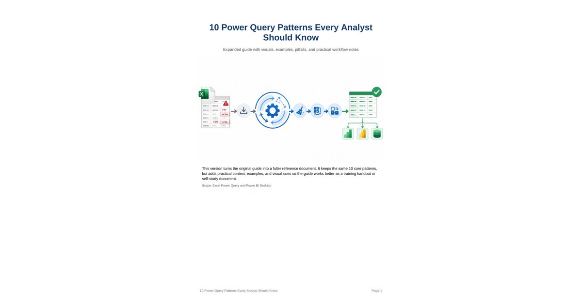 10 Power Query Patterns Every Analyst Should Know original guide cover