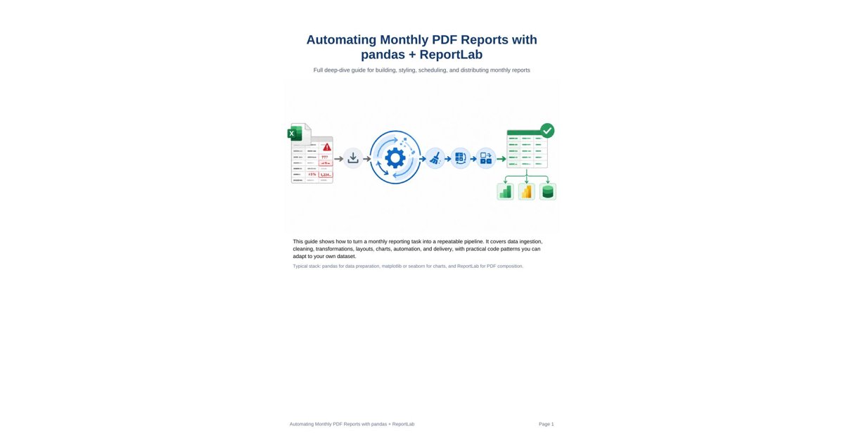 Automating Monthly PDF Reports with pandas + ReportLab original guide cover