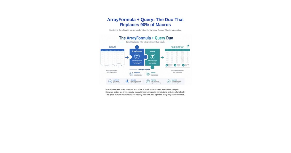 ArrayFormula + Query: The Duo That Replaces 90% of Macros original guide cover